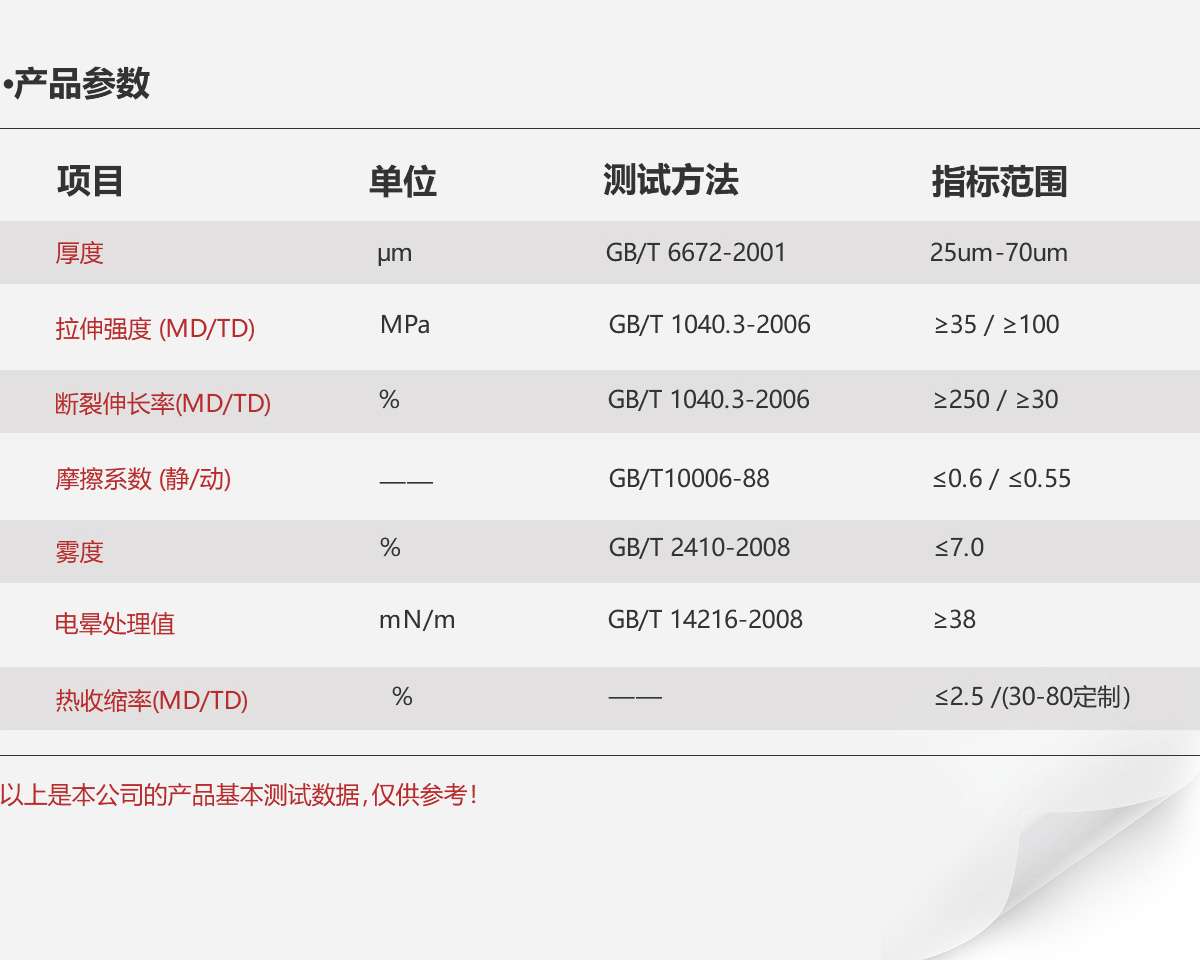 PC-17-PETG-白色热收缩型聚酯薄膜-_05.jpg