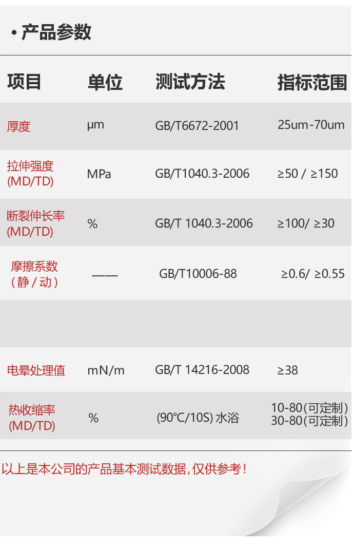 移动-17-PETG-白色热收缩型聚酯薄膜-_05.jpg