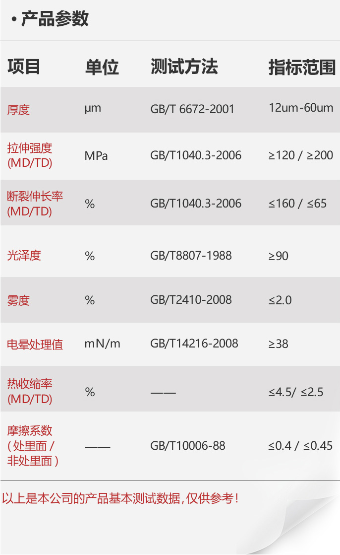 移动-04-BOPP双向拉伸聚丙烯印刷制袋薄膜_06.jpg