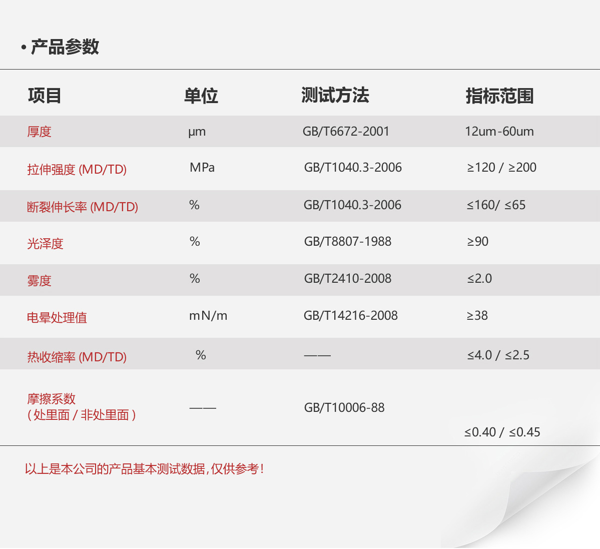 PC-05-BOPP双向拉伸聚丙烯浅网印刷薄膜_06.jpg