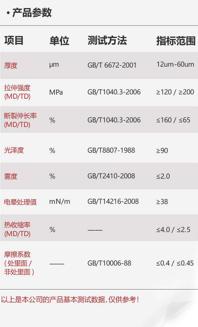 移动-05-BOPP双向拉伸聚丙烯浅网印刷薄膜_05.jpg
