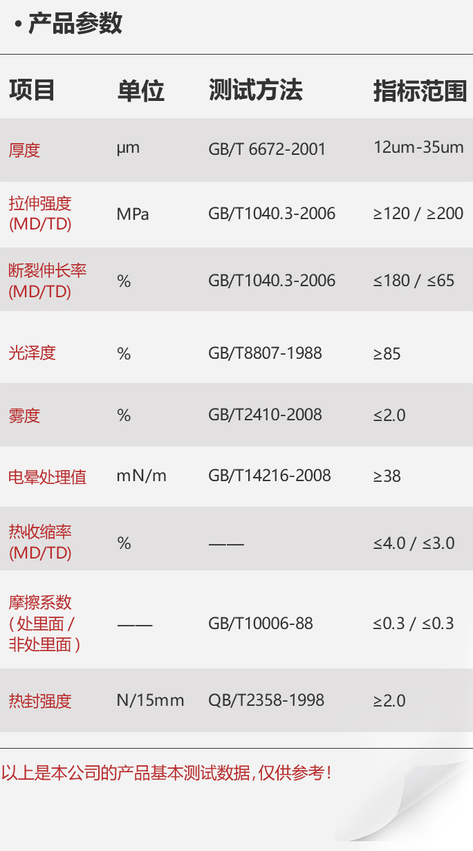 移动-06-双向拉伸聚丙烯双面热封薄膜_05.jpg