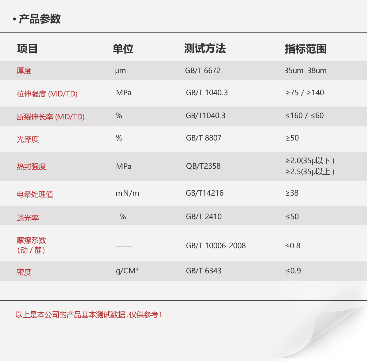 PC-12-双向拉伸聚丙烯珠光类瓷白膜_06.jpg