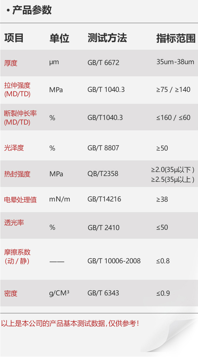 移动-12-双向拉伸聚丙烯珠光类瓷白膜_05.jpg