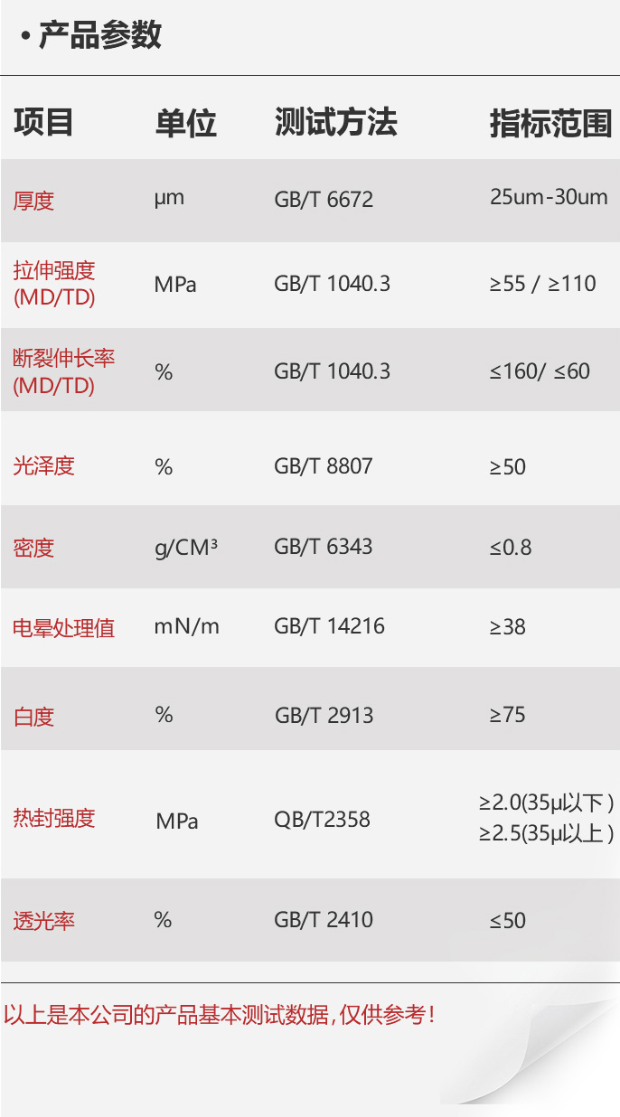 移动-15-双向拉伸聚丙烯珠光类建材膜_05.jpg