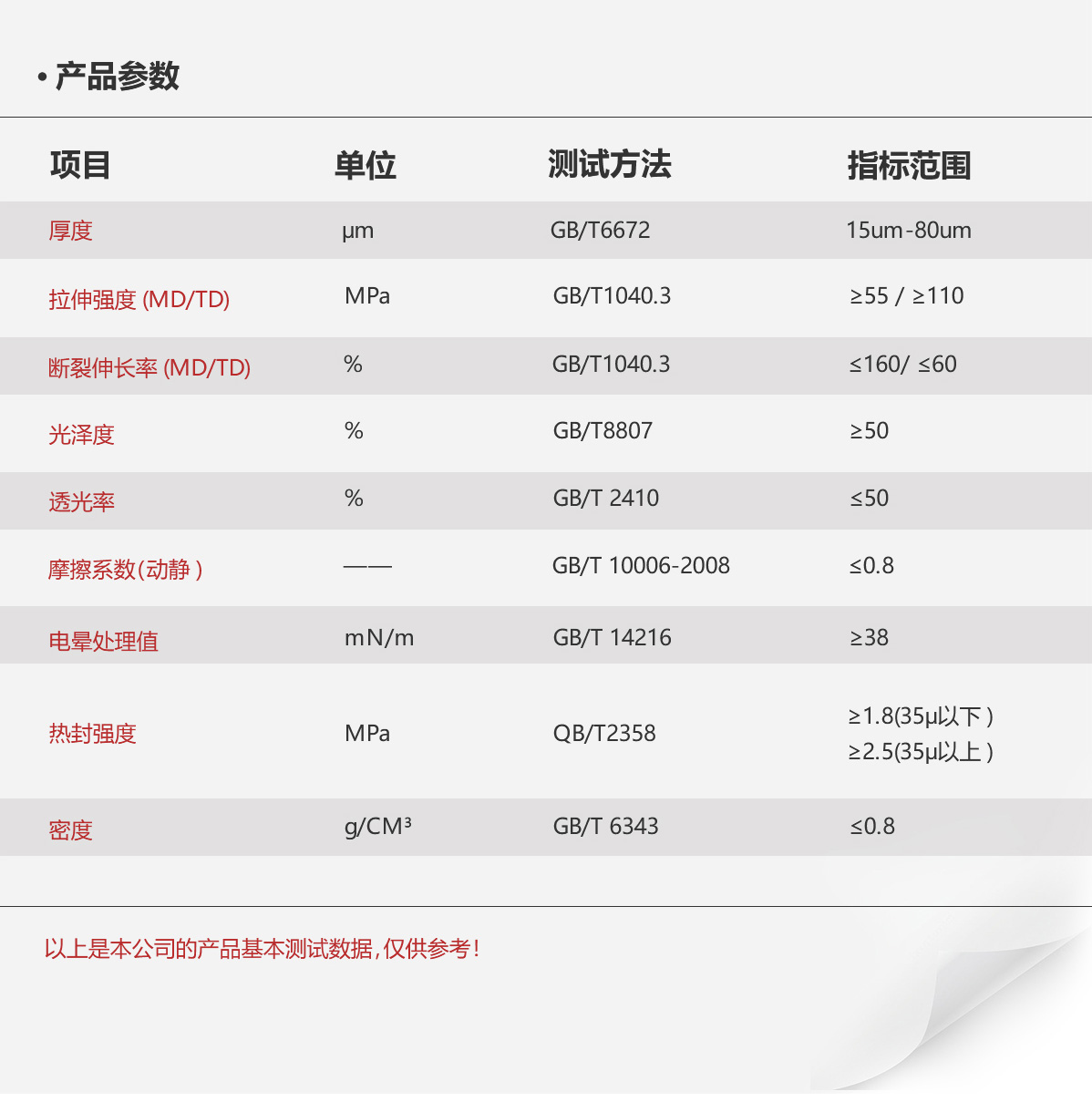 PC-10-双向拉伸聚丙烯普通珠光膜_06.jpg