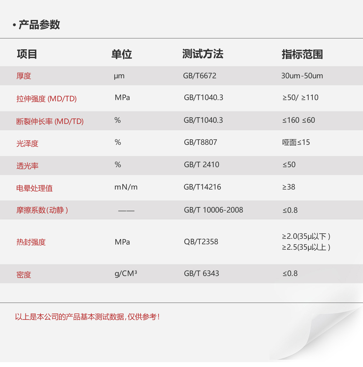 PC-13-双向拉伸聚丙烯珠光类仿纸膜_06.jpg