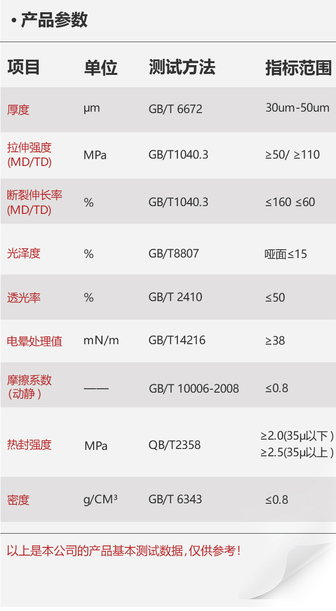 移动-13-双向拉伸聚丙烯珠光类仿纸膜_05.jpg